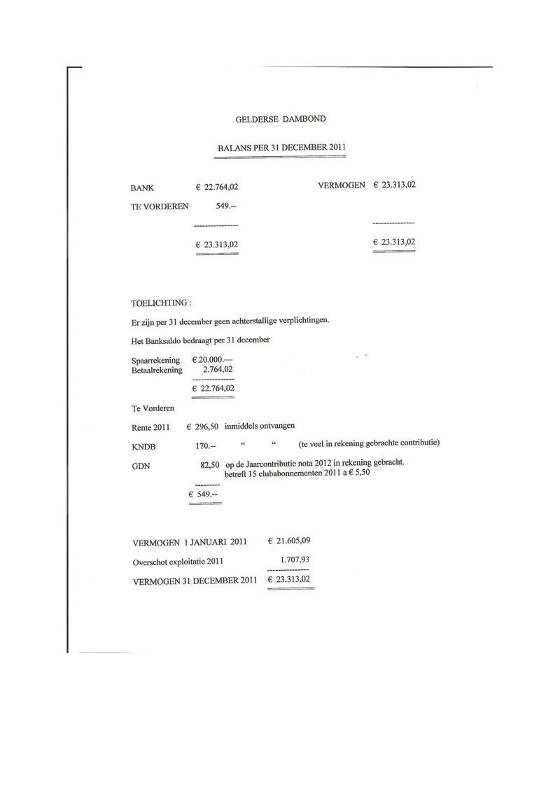 Bijlage 03A - Balans per 31 december 2011.pdf (pagina 1)